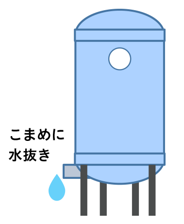 圧力容器の水抜きをしよう